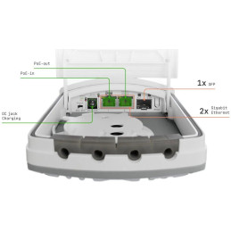 MikroTik FTC21-ups media convertor 2,5 Gbps SFP, 2x GbE, UPS, SwOS Lite