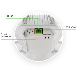 MikroTik LHG LTE7 kit, 3/4G (LTE) modem, 17dBi, SIM slot, Gbit LAN, L3