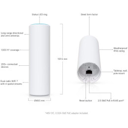 Ubiquiti UniFi U7 Mesh