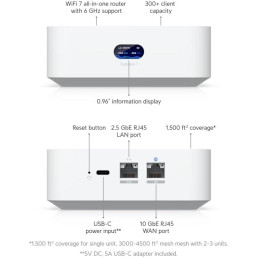 POUŽITÉ - Ubiquiti UniFi Express 7 - Router/AP, 2,4/5/6GHz, Wi-Fi 7, až 10,7 Gbps, UniFi Network OS, IDS/IPS - Výprodej