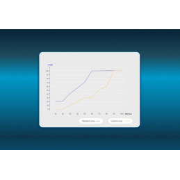Endorfy ventilátor Corona 120 / 120 mm ARGB / černý