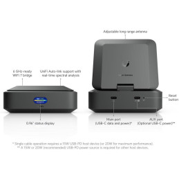 Ubiquiti UniFi AirWire