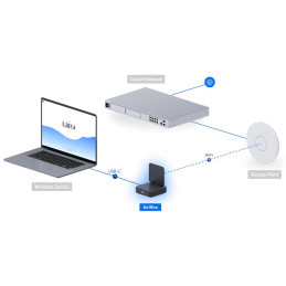 Ubiquiti UniFi AirWire