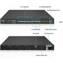 Planet XGS-6350-16X8Y4C L3 switch, 16x10G SFP+, 8x25G SFP28, 4x100G QSFP28, QoS, 2x power-in