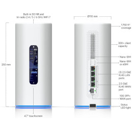 Ubiquiti UniFi Dream Router 5G Max