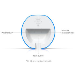 Ubiquiti UniFi Dream Router 5G Max