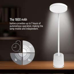 Colorway stolní LED lampa / CW-DL02B-B/ Integrovaná baterie / Klip/ Bílá