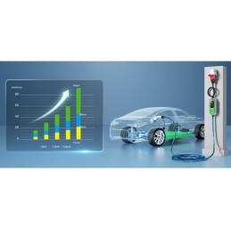EVSE AC přenosná, třifázová nabíječka pro elektromobily, pro domácnosti, 11kW, 400 V, 16 A, 6 m kabel s konektorem T2