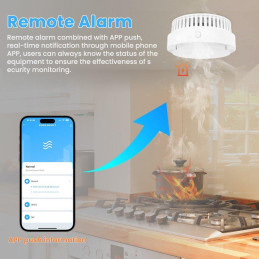 IMMAX NEO SMART kouřový senzor, Zigbee 3.0, TUYA