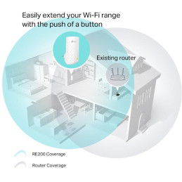 POŠKOZENÝ OBAL - TP-Link RE200 AP/ Extender / Repeater / 1x LAN / 802.11b/g/n/ac