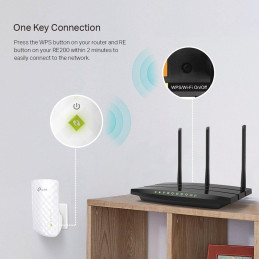POŠKOZENÝ OBAL - TP-Link RE200 AP/ Extender / Repeater / 1x LAN / 802.11b/g/n/ac