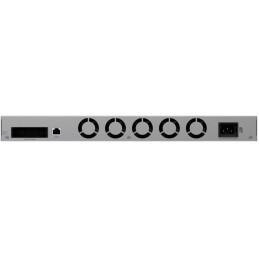 Ubiquiti UniFi Dream Machine Beast