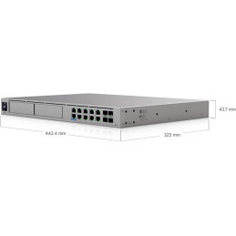 Ubiquiti UniFi Dream Machine Beast