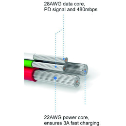 Swissten Datový Kabel Textile USB-C / USB-C 3m Černý