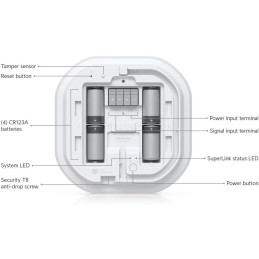 Ubiquiti UniFi Siren - Siréna s nouzovým LED osvětlením, hlasitost 110dB, SuperLink, IP56, baterie CR123A nebo 12-24V DC