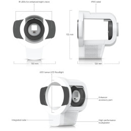 Ubiquiti UniFi Pro Bullet Enhancer W - IR přísvit, dosah až 60m, světlomet, 600 lm, reproduktor, radar, bílá
