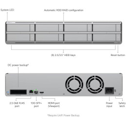 Ubiquiti UniFi Network Video Recorder G2 Pro - NVR, 8x HDD slot, Edge AI, RAID5/RAID10, HDMI, 1x SFP+, 1x 2.5GbE