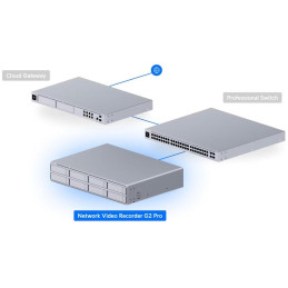 Ubiquiti UniFi Network Video Recorder G2 Pro - NVR, 8x HDD slot, Edge AI, RAID5/RAID10, HDMI, 1x SFP+, 1x 2.5GbE