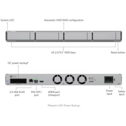 Ubiquiti UniFi Network Video Recorder G2 - NVR, 4x HDD slot, Edge AI, RAID5/RAID10, HDMI, 1x SFP+, 1x 2.5GbE