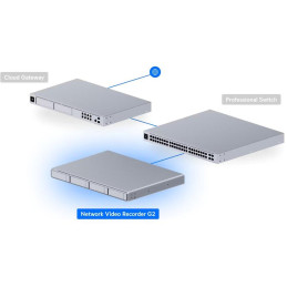 Ubiquiti UniFi Network Video Recorder G2 - NVR, 4x HDD slot, Edge AI, RAID5/RAID10, HDMI, 1x SFP+, 1x 2.5GbE