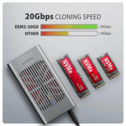 AXAGON box pro 2x M.2 NVMe SSD s funkcí klonování / EEM2-20GD / USB-C / USB 3.2 Gen2 / kabel 30cm USB-C na USB-C