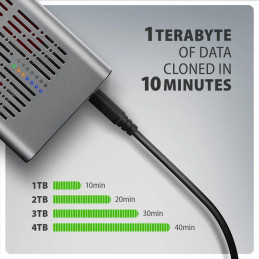 AXAGON box pro 2x M.2 NVMe SSD s funkcí klonování / EEM2-20GD / USB-C / USB 3.2 Gen2 / kabel 30cm USB-C na USB-C