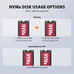 AXAGON dockovací stanice 2x M.2 NVMe/SATA SSD / ADSA-M2C22 / USB-C / USB 3.2 Gen2 / kabel 30cm USB-C na USB-C