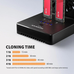 AXAGON dockovací stanice 2x M.2 NVMe/SATA SSD / ADSA-M2C22 / USB-C / USB 3.2 Gen2 / kabel 30cm USB-C na USB-C