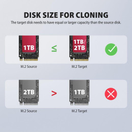 AXAGON dockovací stanice 2x M.2 NVMe/SATA SSD / ADSA-M2C22 / USB-C / USB 3.2 Gen2 / kabel 30cm USB-C na USB-C