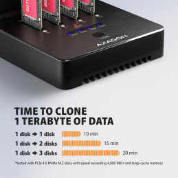 AXAGON dockovací stanice 4x M.2 NVMe SSD / ADSA-M2C44 / USB-C / USB 3.2 Gen2 / kabel 30cm USB-C na USB-C
