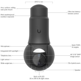 Ubiquiti UniFi G6 PTZ B - kamera, 8Mpx rozlišení, IR LED, AI detekce, IP66, IK04, Floodlight, zoom, PTZ, PoE+, černá
