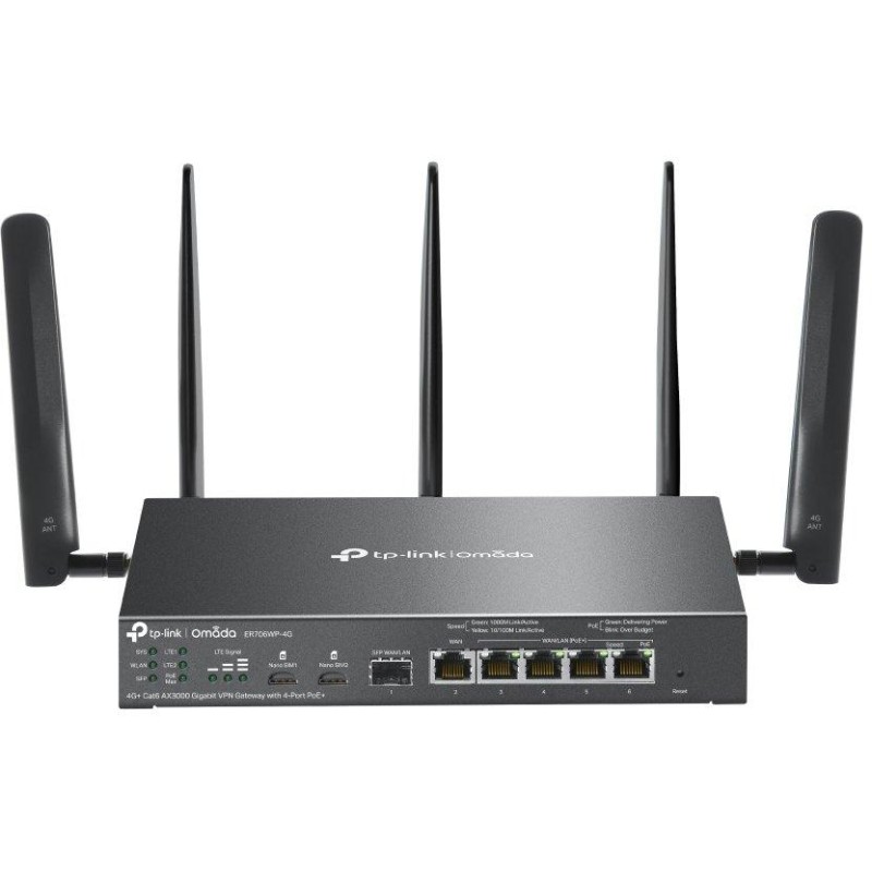 TP-Link ER706WP-4G Omada VPN Router, 2x Nano SIM, AX3000 WiFi 6, 1x SFP GWAN, 1x GWAN, 4x GLAN PoE+