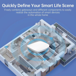 IMMAX NEO MULTI BRIDGE PRO SMART, Zigbee 3.0, Wi-Fi, Bluetooth BLE, Mesh (SIG), TUYA