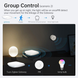 IMMAX NEO MULTI BRIDGE PRO SMART, Zigbee 3.0, Wi-Fi, Bluetooth BLE, Mesh (SIG), TUYA