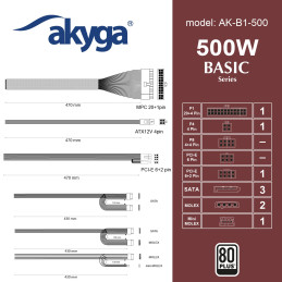 Zdroj Akyga AK-B1-500 Basic ATX 2.31 - 500W, 80+