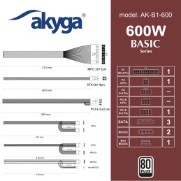 Zdroj Akyga AK-B1-600 Basic ATX 2.31 - 600W, 80+