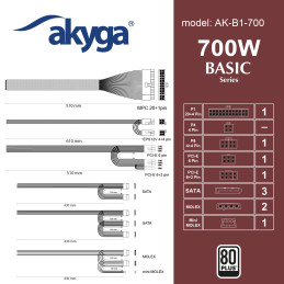 Zdroj Akyga AK-B1-700 Basic ATX 2.31 - 700W, 80+
