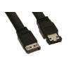 PremiumCord 1,5m kabel eSATA-SATA 1.5/3.0 GBit/s F/F