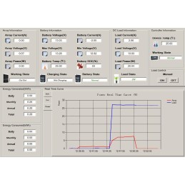 EPEVER REG-CC150U komunikační převodník k PC pro regulátory XTRA a Tracer