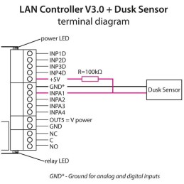 TINYCONTROL čidlo úrovně osvětlení pro LAN ovladač LK3 a LK4