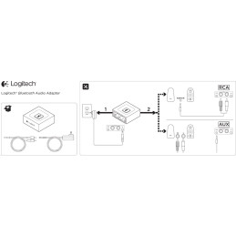 Logitech Bluetooth Audio Adapter Bluebox II 933