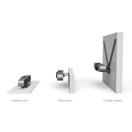 Logitech ConferenceCam MEETUP - EMEA