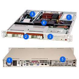 SUPERMICRO 1U chassis 2x 3,5" HS SAS/SATA, bez zdroje