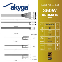 Zdroj Akyga AK-U4-350 Ultimate ATX 2.31 - 350W, 80+ Bronze