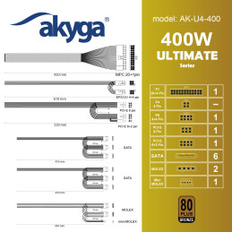 Zdroj Akyga AK-U4-400 Ultimate ATX 2.31 - 400W, 80+ Bronze