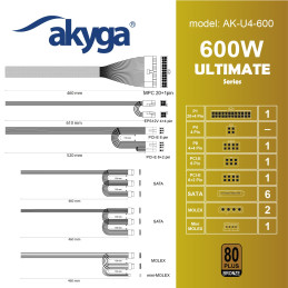 Zdroj Akyga AK-U4-600 Ultimate ATX 2.31 - 600W, 80+ Bronze