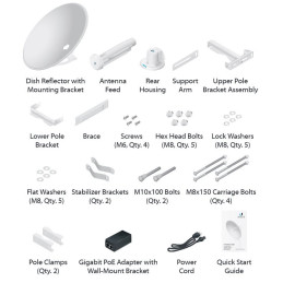 Ubiquiti Parabola PowerBeam 5AC-620, 5 GHz, 29 dBi, Bridge 620mm