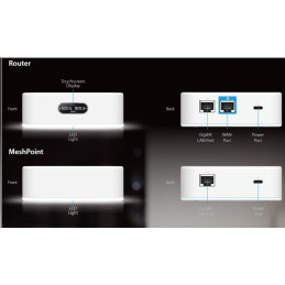 Ubiquiti Router AmpliFi Instant Kit