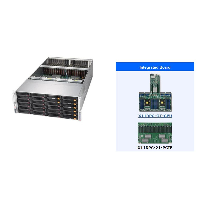 SUPERMICRO 4U GPU server 2x LGA3647, iC622, 24x DDR4, 24x 3,5"HS (2x NVMe opt.), 21x PCIe, 2x2200W(tit), 2x10GbE, IPMI