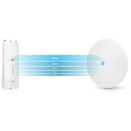 Ubiquiti Radiová PtMP jednotka LTU-Pro, 2x2 MIMO 5 GHz, 24 dBi, PoE in